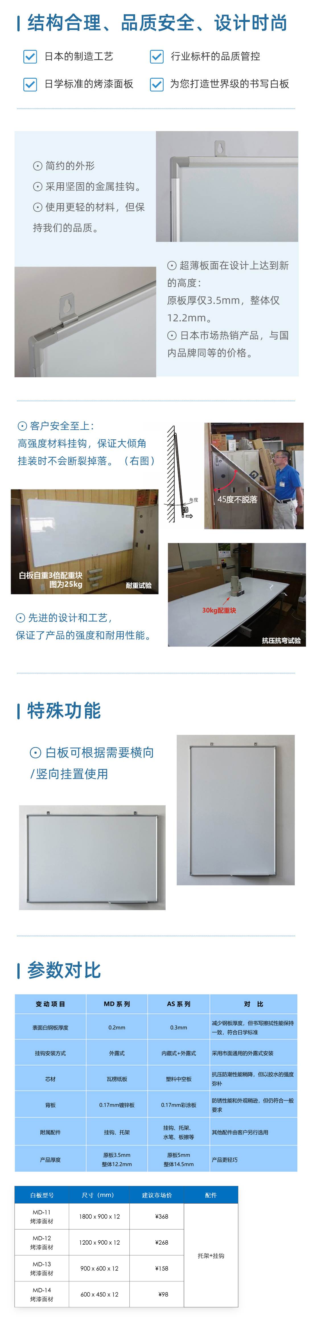 日学惠而不费的MD白板,白板，黑板，高端白板黑板，日本品质白板黑板，写字板书写板，办公白板，教学黑板