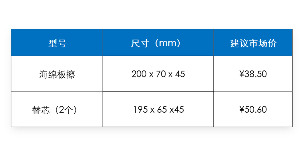 超强去污神奇海绵板擦,白板，黑板，高端白板黑板，日本品质白板黑板，写字板书写板，办公白板，教学黑板
